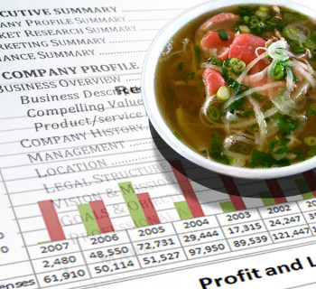 Pho restaurant business plan