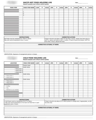 Daily HACCP checklist