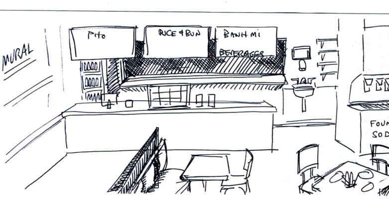 Pre-visualizing front counter area