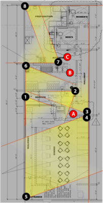 Design of the security system - security camera installation locations