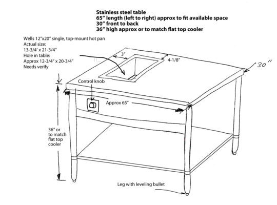 Drawing specs for customized equipment build