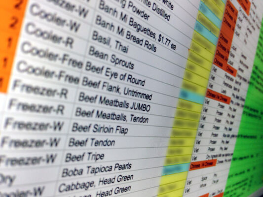 Master ingredient list
